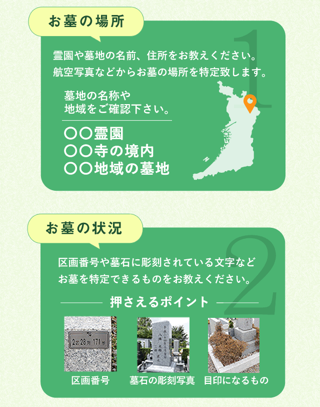 お墓の場所、お墓の状況