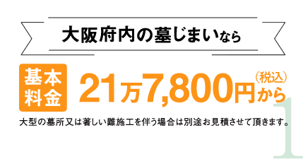 大阪府内の墓じまいの基本料金